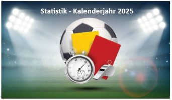 Statistik - Kalenderjahr 2025